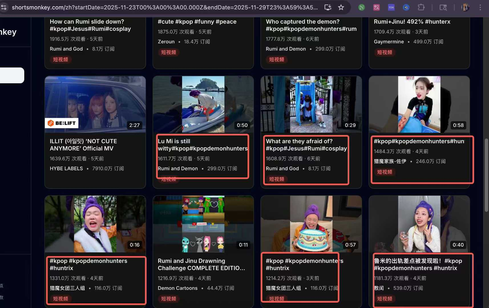 私が収集したShortsMonkey検索事例。赤枠は研究を続ける価値のある動画を示す