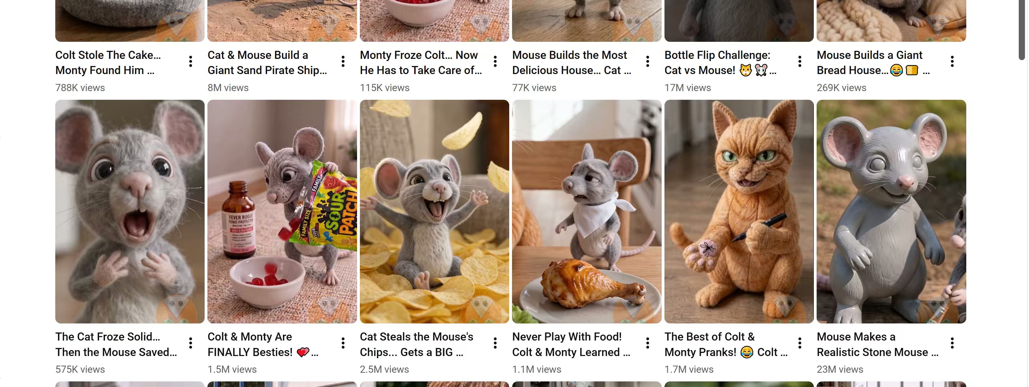 Colt and Monty cat-and-mouse channel case study